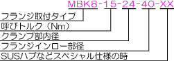 MSK1/MSKP型式