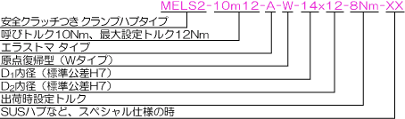 mks