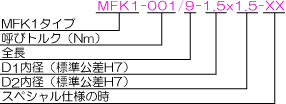 MFK