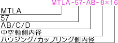 MTLA-57 型式表記