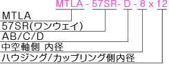 MTLA57SR ワンウェイ 型式表記